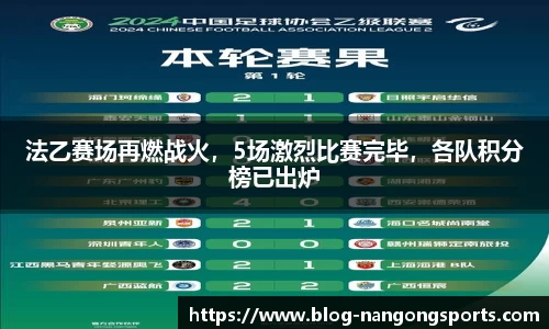 法乙赛场再燃战火，5场激烈比赛完毕，各队积分榜已出炉