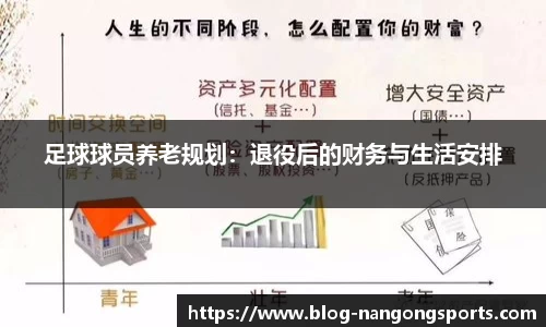 足球球员养老规划：退役后的财务与生活安排